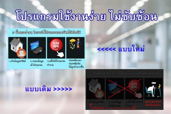 โปรแกรมโพสต์ประกาศอสังหาฯ ลงครั้งเดียว กระจายกว่า 100 เว็บไซต์ ไม่ต้องลงข้อมูลซ้ำ ช่วยลดเวลาให้นักขาย เริ่มเพียง 1,200 บาท/เดือน ขายโปรแกรม